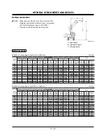 Предварительный просмотр 452 страницы Hitachi ZAXIS 120-3 class Operator'S Manual