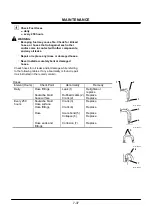 Preview for 140 page of Hitachi ZAXIS 17U-2 Operator'S Manual