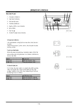 Preview for 72 page of Hitachi Zaxis 17U-5A Operator'S Manual