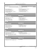 Preview for 111 page of Hitachi Zaxis 200LC Operator'S Manual