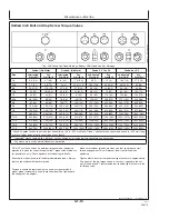 Preview for 174 page of Hitachi Zaxis 200LC Operator'S Manual