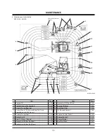 Preview for 173 page of Hitachi Zaxis 33U-5A Operator'S Manual