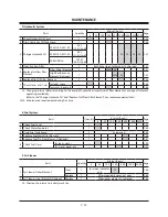 Предварительный просмотр 180 страницы Hitachi Zaxis 33U-5A Operator'S Manual