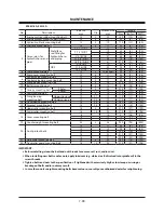 Preview for 266 page of Hitachi Zaxis 33U-5A Operator'S Manual