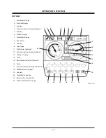 Preview for 55 page of Hitachi ZAXIS 450LC-3 Operator'S Manual