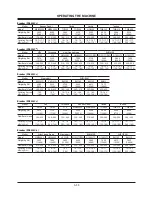 Preview for 191 page of Hitachi ZAXIS 450LC-3 Operator'S Manual