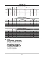 Preview for 349 page of Hitachi ZAXIS 450LC-3 Operator'S Manual