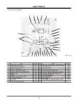 Предварительный просмотр 224 страницы Hitachi ZW 120-6 Operator'S Manual