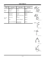 Предварительный просмотр 270 страницы Hitachi ZW 120-6 Operator'S Manual