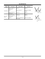 Preview for 334 page of Hitachi ZW 180-6 Operator'S Manual