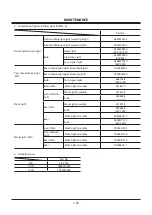 Preview for 340 page of Hitachi ZW 310-6 Operator'S Manual