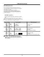 Preview for 96 page of Hitachi ZW 550-6 Operator'S Manual