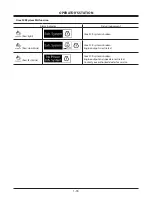 Preview for 97 page of Hitachi ZW 550-6 Operator'S Manual