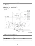 Preview for 289 page of Hitachi ZW 550-6 Operator'S Manual