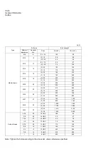 Preview for 30 page of Hitachi ZW 550-G Technical Manual