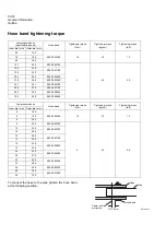 Preview for 32 page of Hitachi ZW 550-G Technical Manual