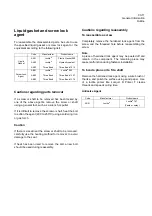 Preview for 33 page of Hitachi ZW 550-G Technical Manual