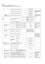 Preview for 40 page of Hitachi ZW 550-G Technical Manual