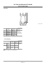 Предварительный просмотр 93 страницы Hitachi ZX200-5G Workshop Manual