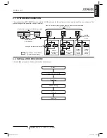 Предварительный просмотр 19 страницы HitachiSoft PSC-A64GT Installation And Operation Manual