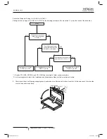 Предварительный просмотр 22 страницы HitachiSoft PSC-A64GT Installation And Operation Manual