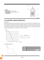 Предварительный просмотр 9 страницы Hitbox ARC160D Operation Instruction Manual