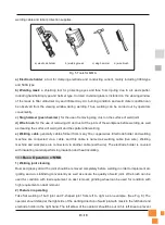 Предварительный просмотр 14 страницы Hitbox ARC160D Operation Instruction Manual