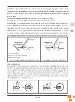 Предварительный просмотр 16 страницы Hitbox ARC160D Operation Instruction Manual