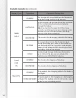 Preview for 14 page of HITEC 44246 Instruction Manual