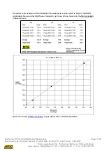 Preview for 13 page of HITEC D2414 Manual