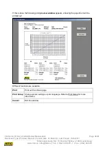 Preview for 46 page of HITEC D2414 Manual