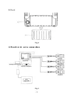 Предварительный просмотр 5 страницы HITEC Focus 4 Operation Manual