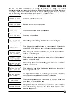 Preview for 23 page of HITEC multi cahrger X4 AC Plus Instruction Manual