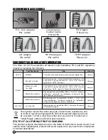 Preview for 24 page of HITEC multi cahrger X4 AC Plus Instruction Manual