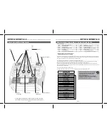 Предварительный просмотр 15 страницы HITEC OPTIC 6 Sport Instruction Manual