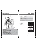 Предварительный просмотр 22 страницы HITEC OPTIC 6 Sport Instruction Manual