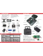 Preview for 3 page of HITEC QUAD RACER 280 Operator'S Manual