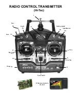 Предварительный просмотр 1 страницы HITEC RADIO CONTROL TRANSMITTER Quick Manual