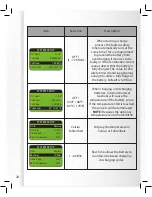 Preview for 20 page of HITEC RDX1 PRO Instruction Manual