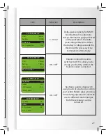 Preview for 21 page of HITEC RDX1 PRO Instruction Manual