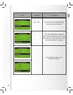 Preview for 22 page of HITEC RDX1 PRO Instruction Manual