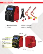 Preview for 9 page of HITEC RDX2 Mini Instruction Manual