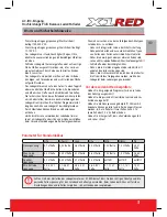 Preview for 3 page of HITEC X1RED Instruction Manual