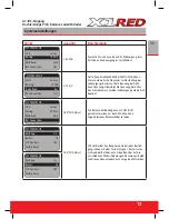 Preview for 13 page of HITEC X1RED Instruction Manual