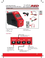 Preview for 21 page of HITEC X1RED Instruction Manual