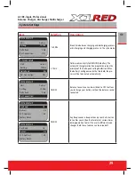 Preview for 29 page of HITEC X1RED Instruction Manual