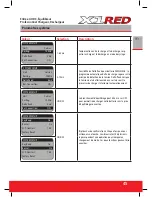 Preview for 45 page of HITEC X1RED Instruction Manual