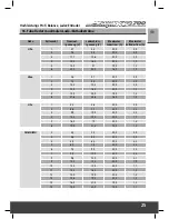 Preview for 25 page of HITEC X2 700 Instruction Manual