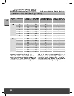 Preview for 52 page of HITEC X2 700 Instruction Manual