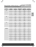 Preview for 77 page of HITEC X2 700 Instruction Manual